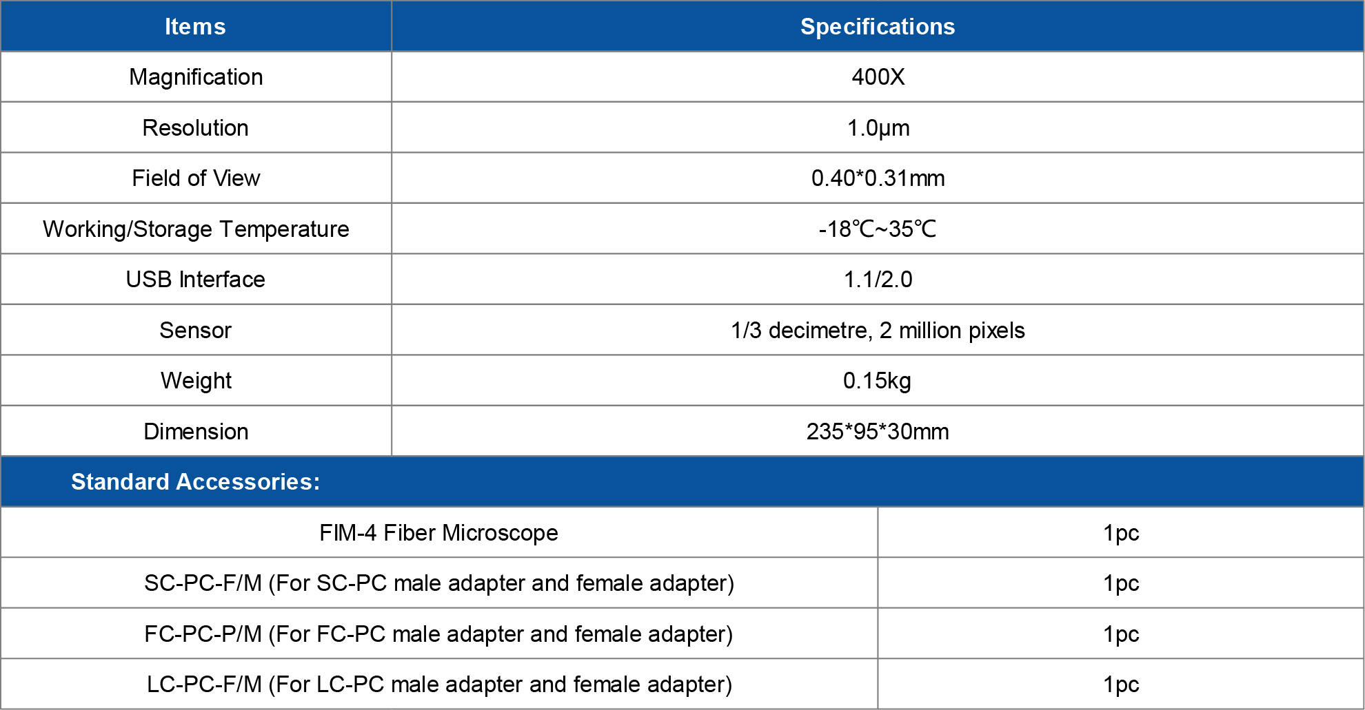 FIM-4.jpg