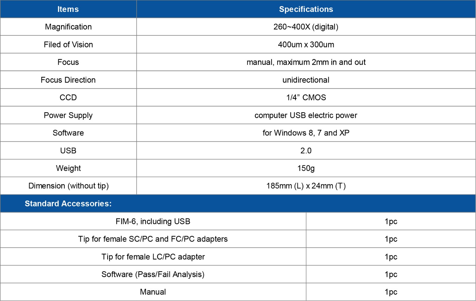 FIM-6.jpg