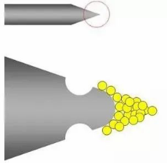 Discharge Splicing