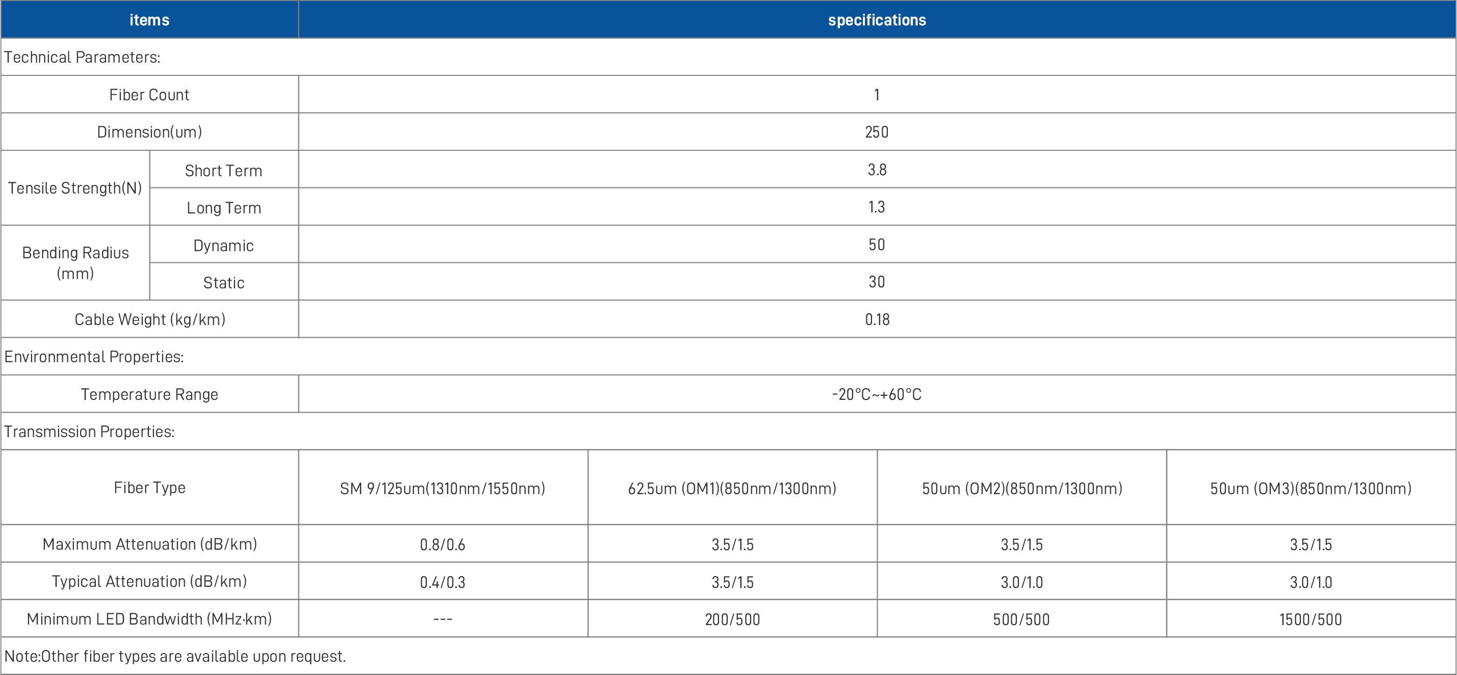 250um Bare Fiber-1.png