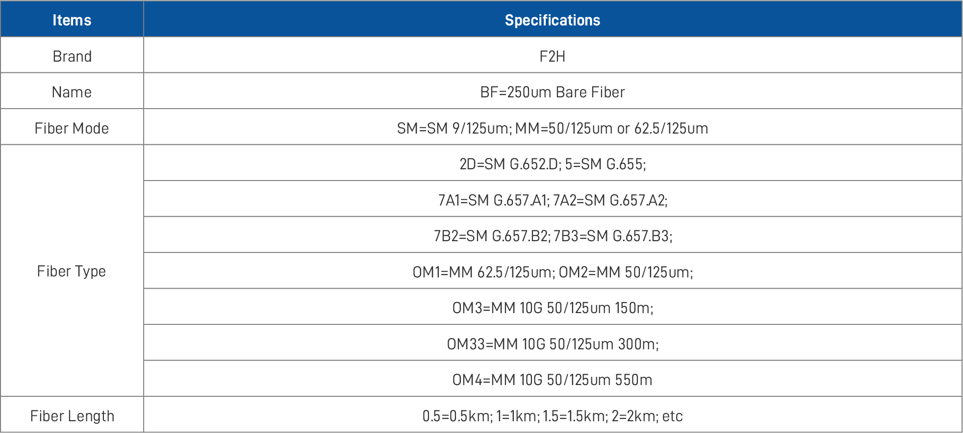 250um Bare Fiber-2_0.png