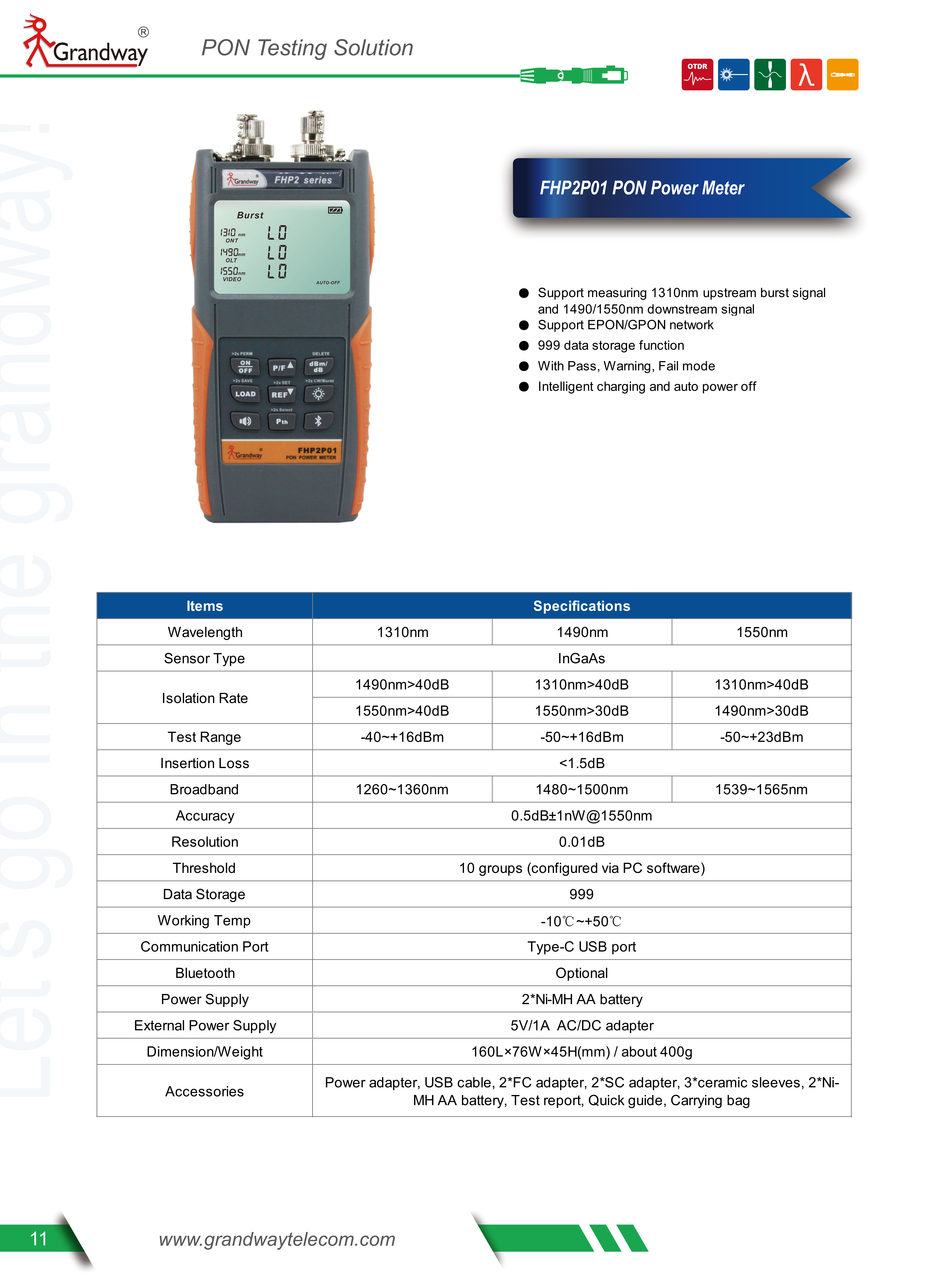 FHP2P01 PON Power Meter_1.png