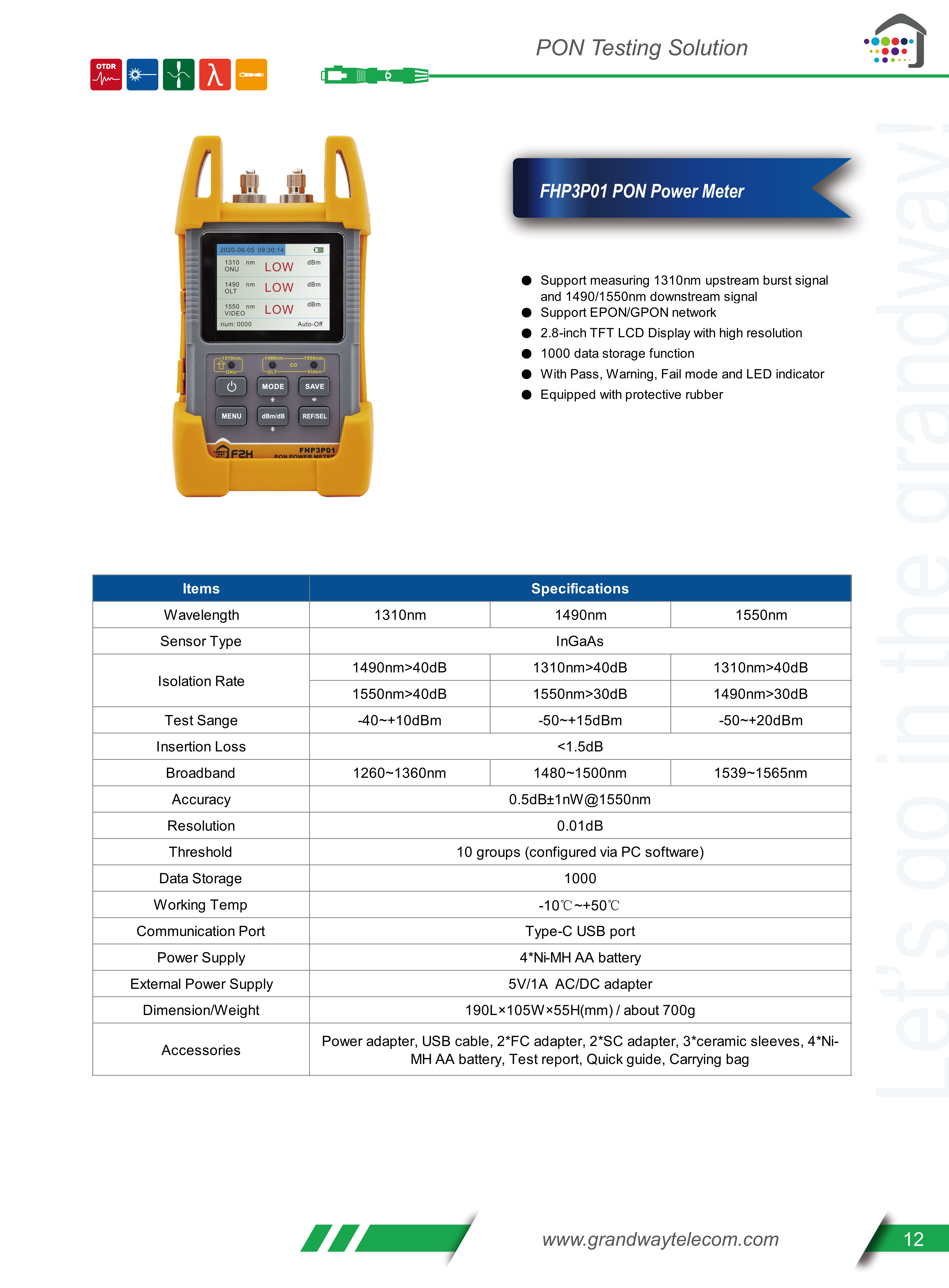 FHP3P01 PON Power Meter_1.png