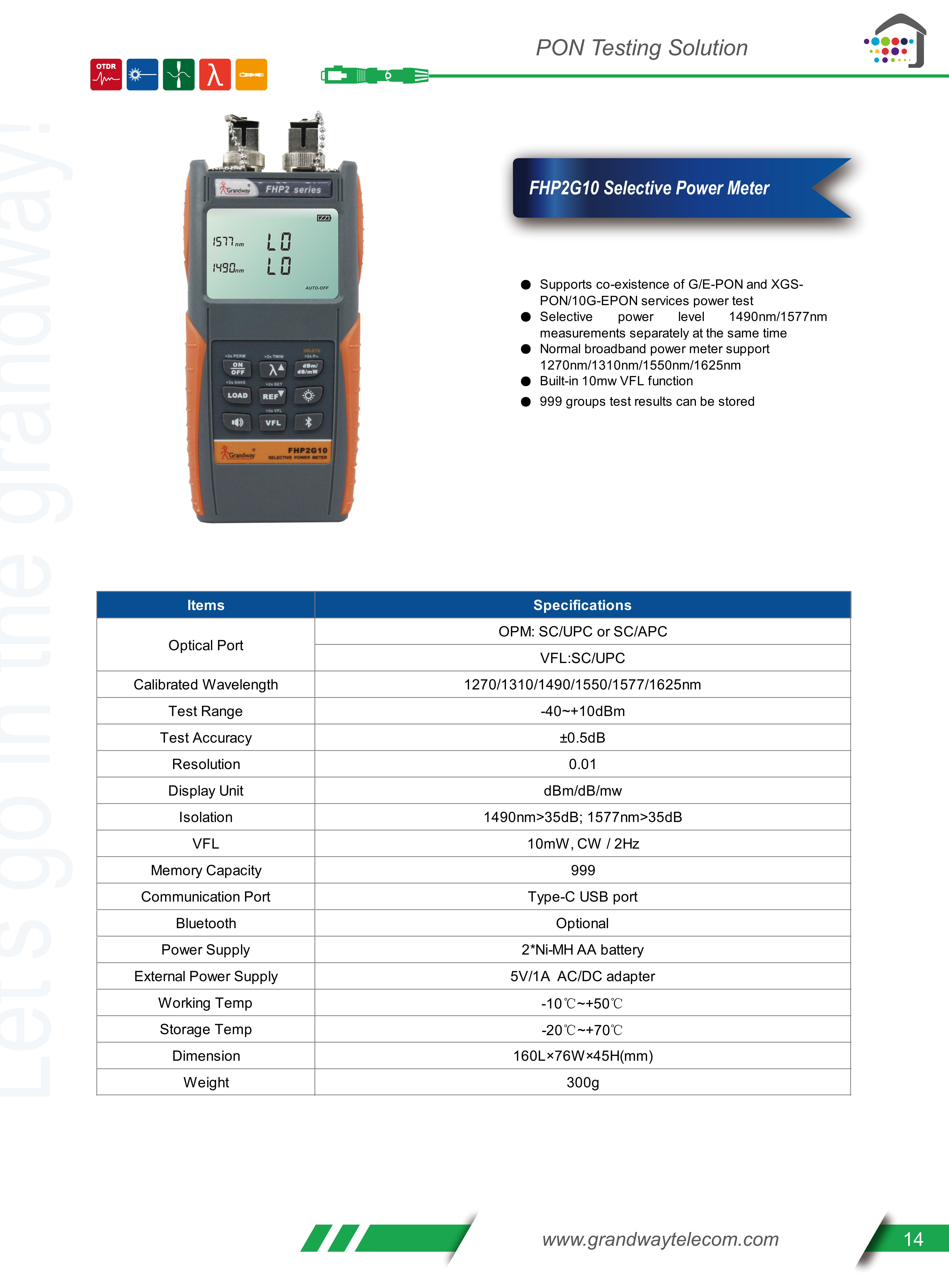 FHP2G10 Selective Power Meter_1.png
