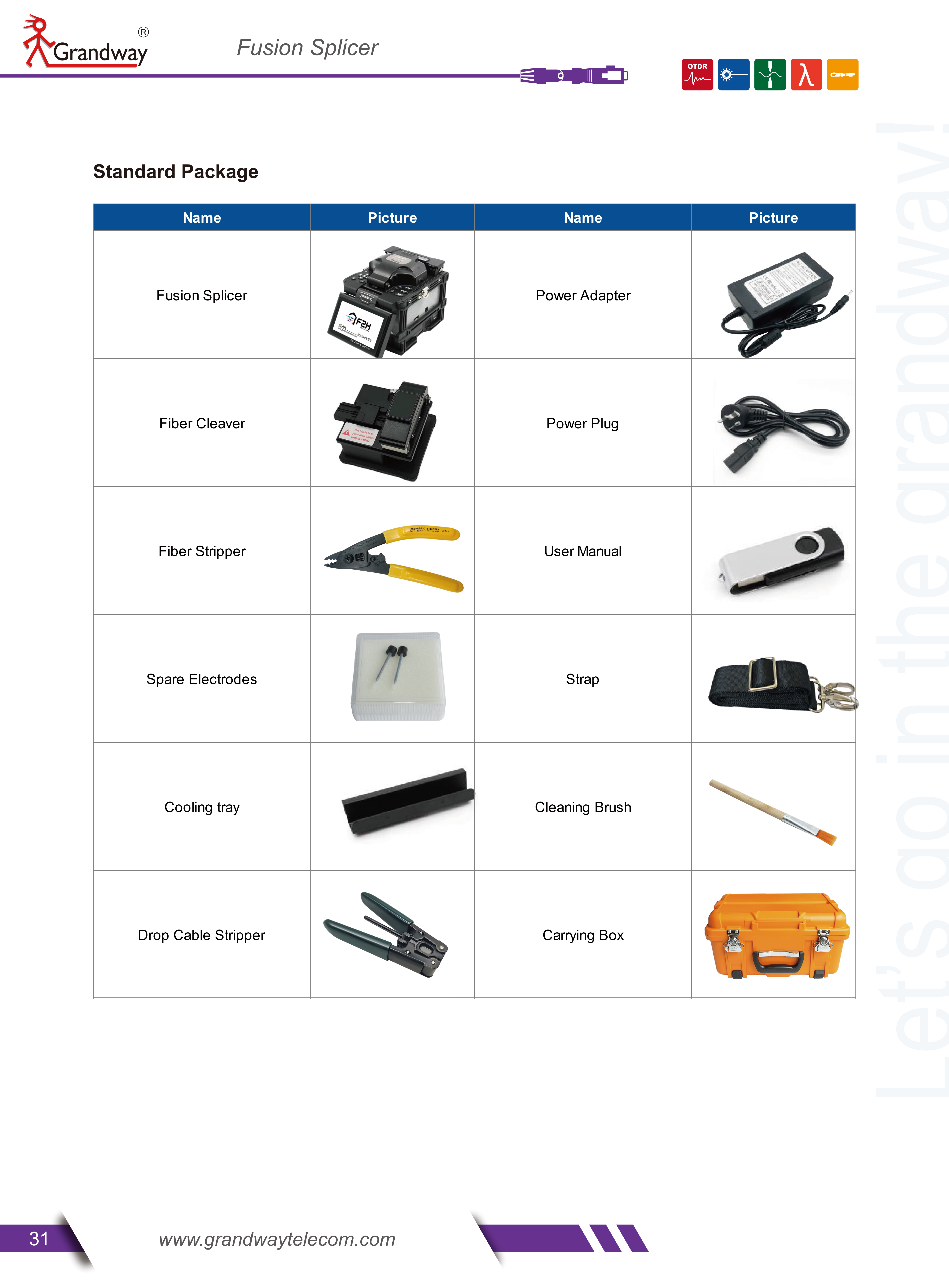 GS-401 Fusion Splicer_2.png