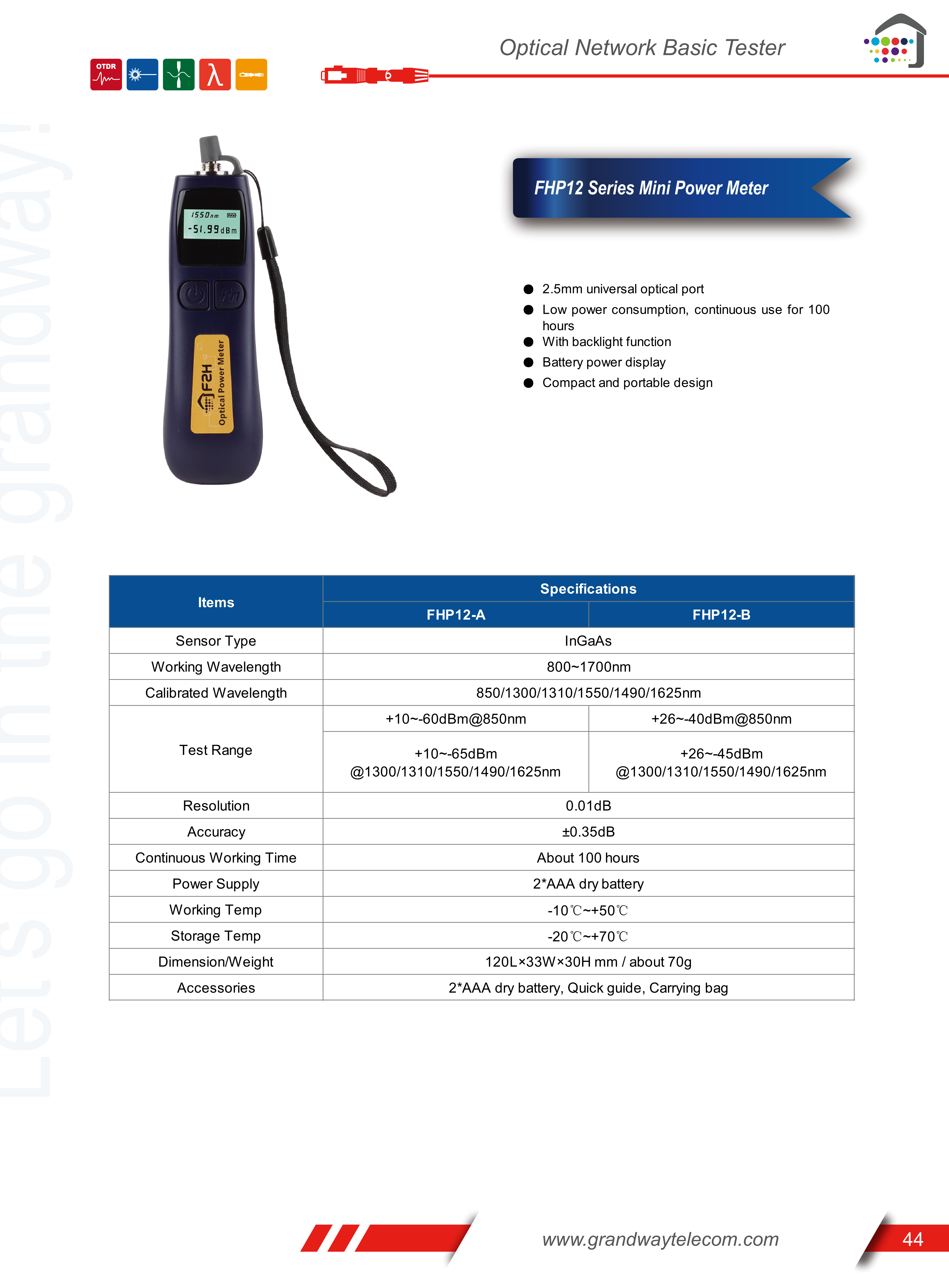 FHP12 Series Mini Power Meter_1.png