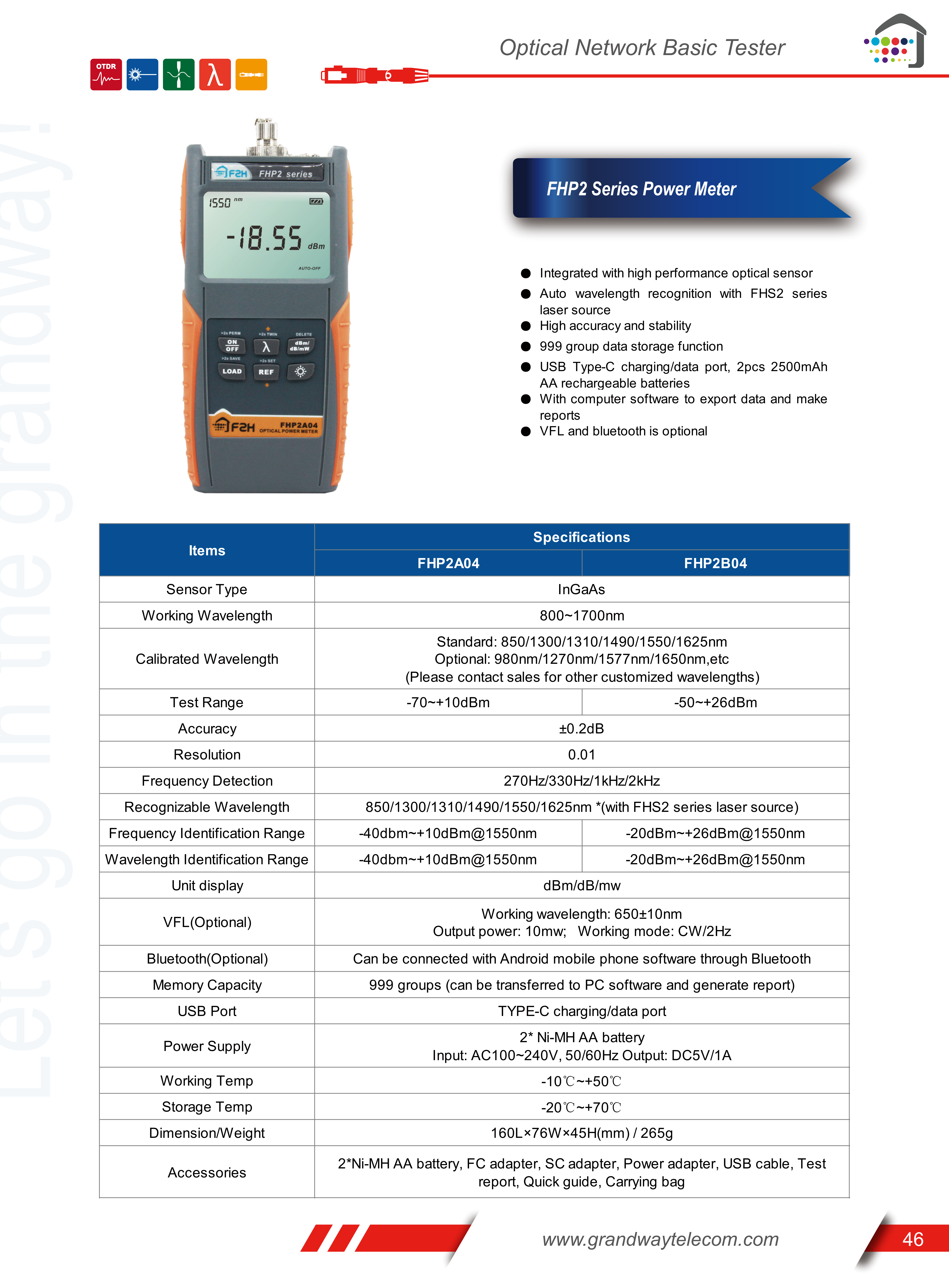 FHP2 Series Power Meter_1.png