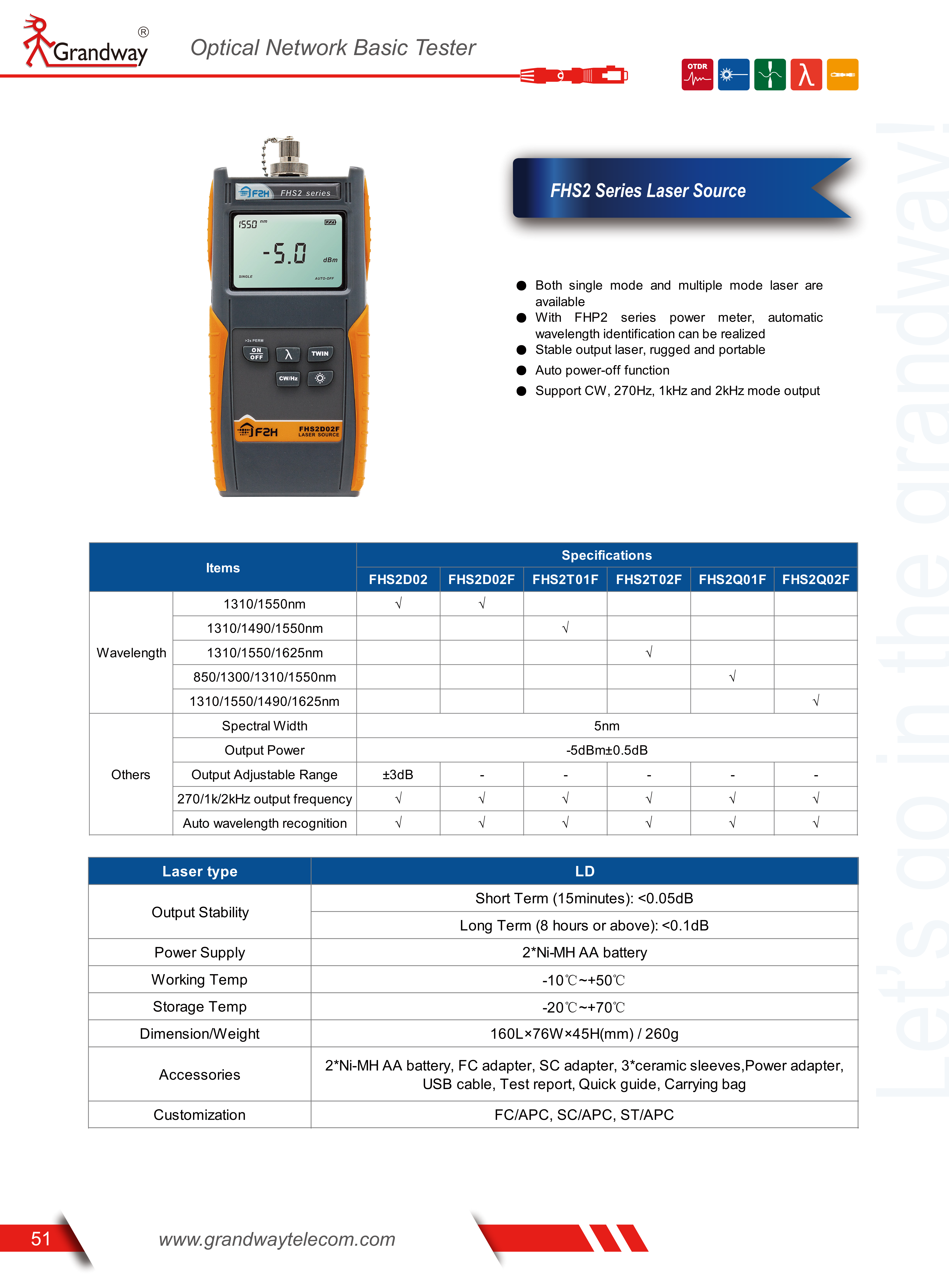 FHS2 Series Laser Source_1.png