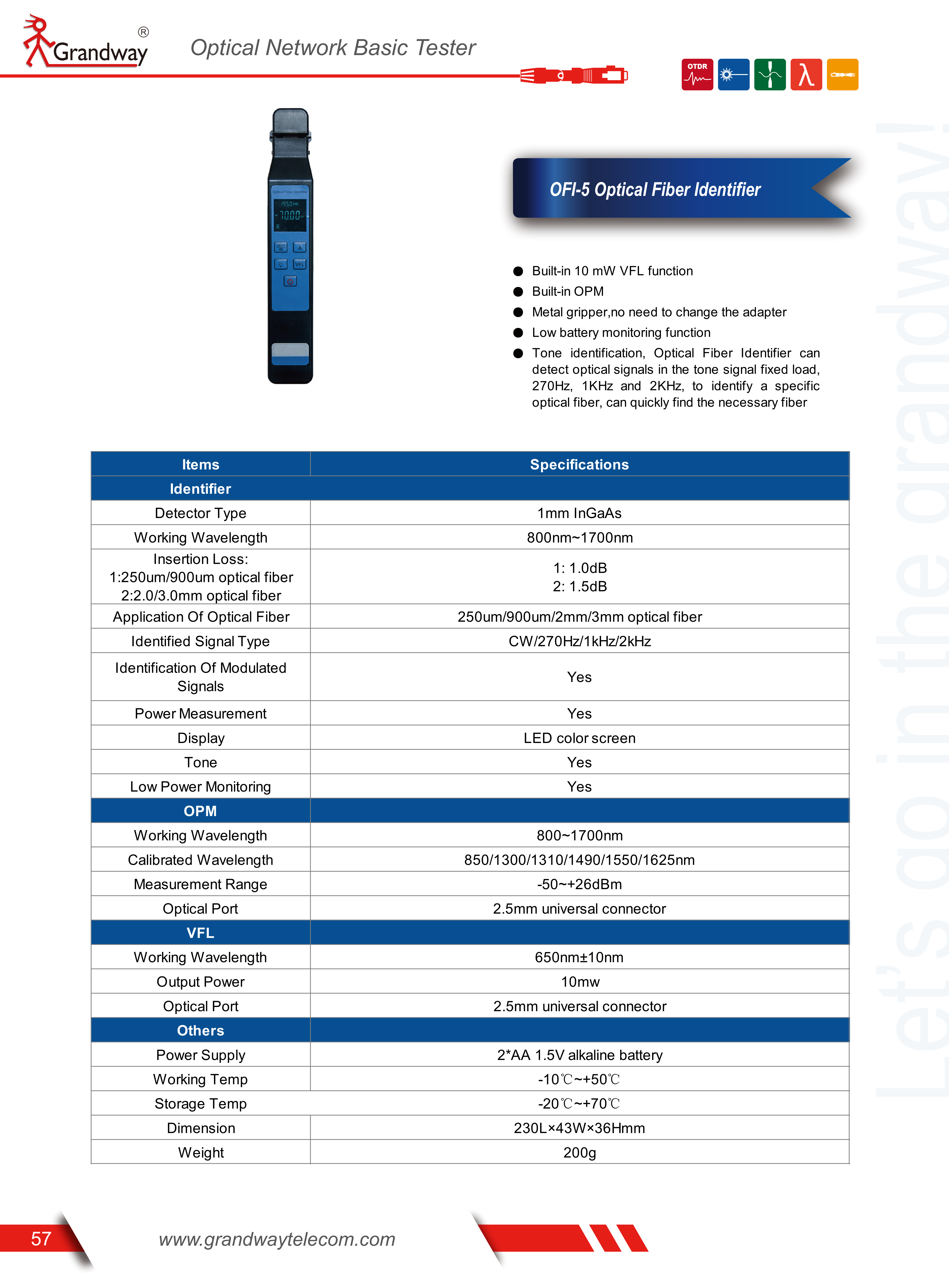 OFI-5 Optical Fiber Identifier_1.png