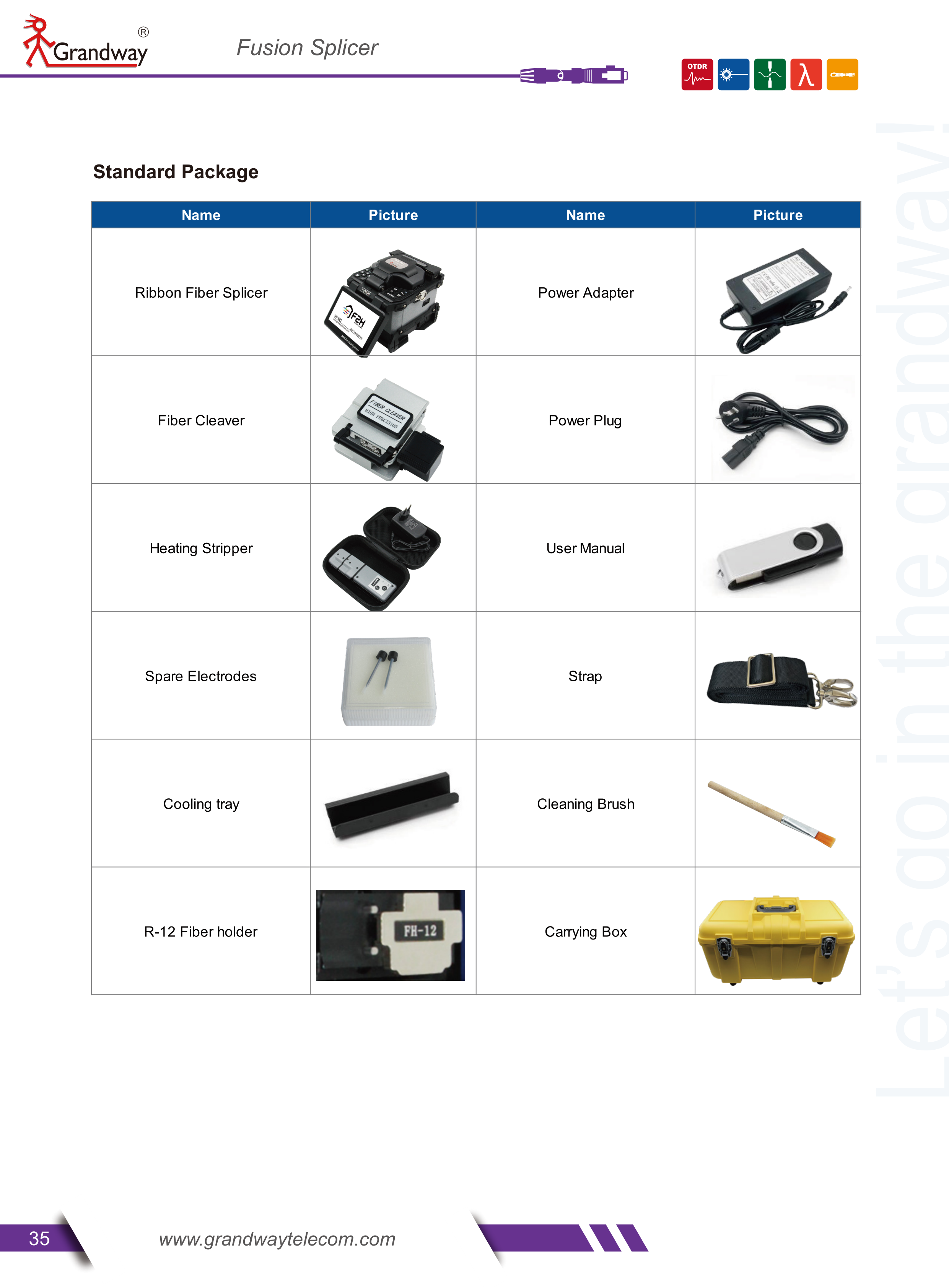 GS-901 Ribbon Fiber Splicer_2.png