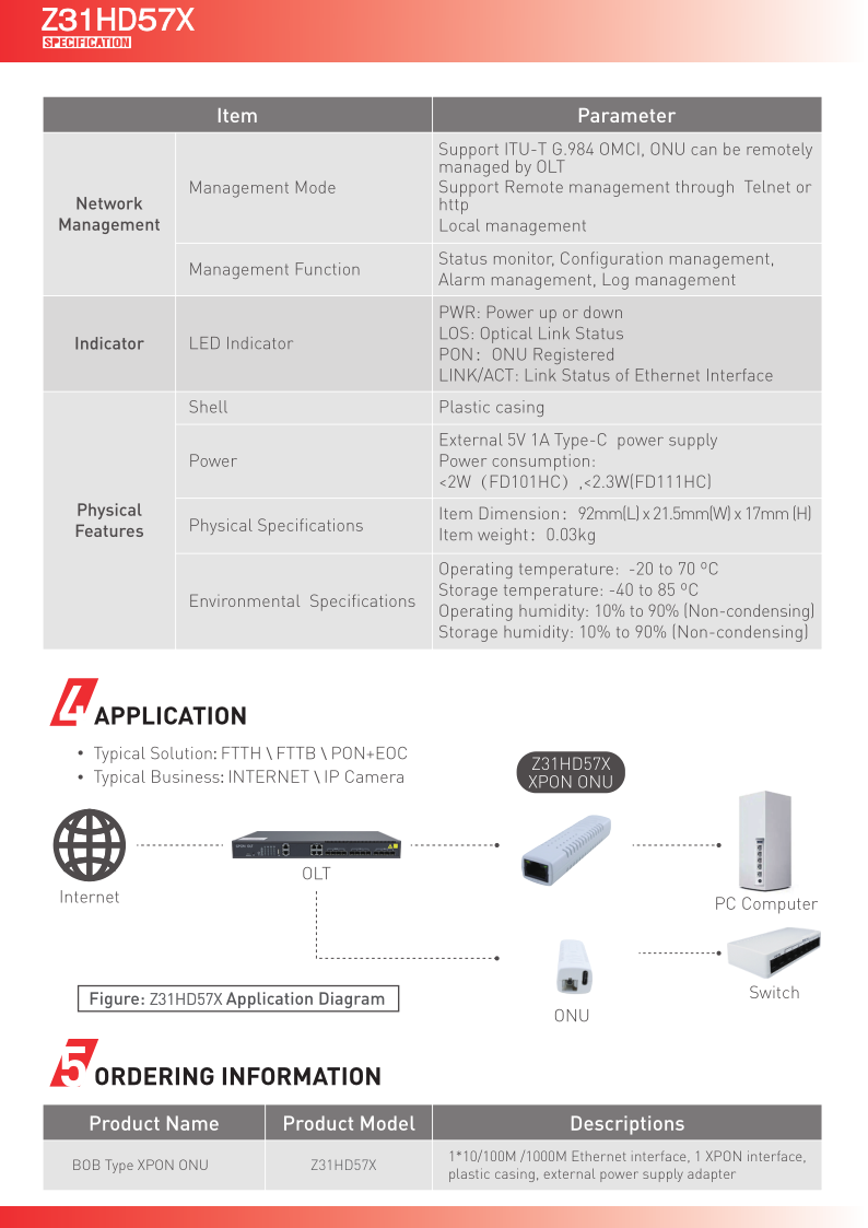 Micro ONU  Z31HD57X规格书_3.png