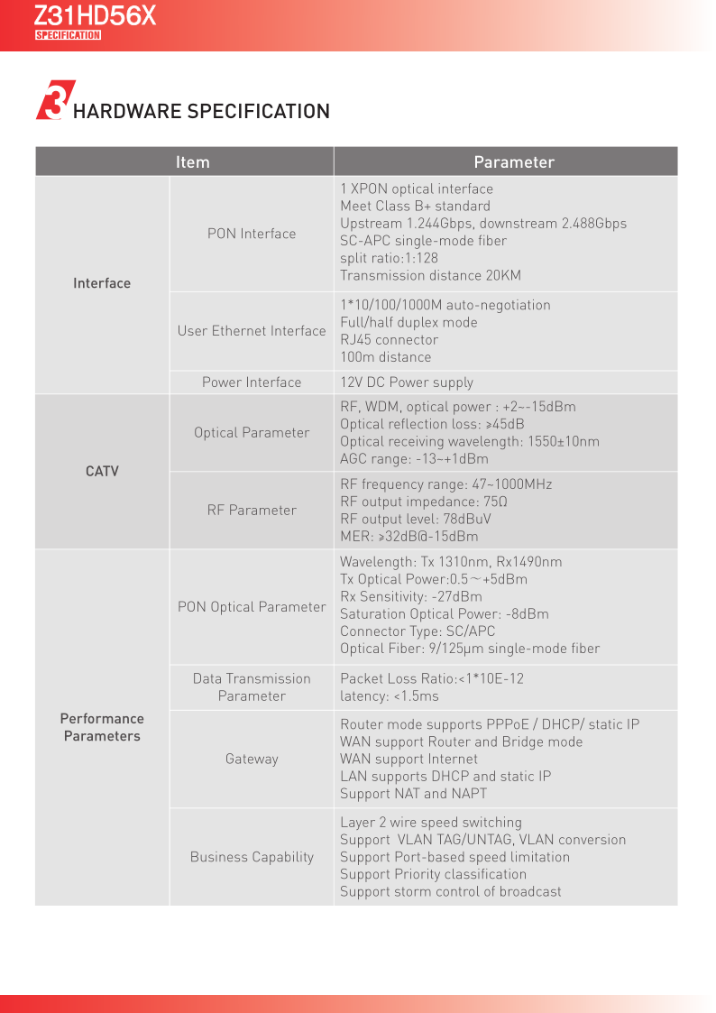 Z31HD56X（1GE+CATV ） XPONONU Specification_2.png