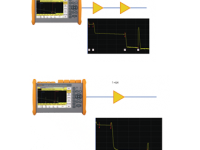 ZXA10 C320 EPON/GPON OLT