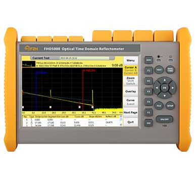 FHO5000 series OTDR 316
