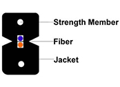 Indoor FTTH Drop Cable