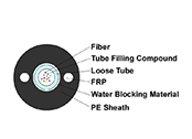 Uni-tube Non-metallic Non-armored Cable – GYFXTY