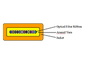 Optical Fiber Ribbon Indoor Cable