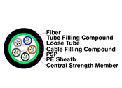 Stranded Loose Tube Light Armored Cable - GYTS