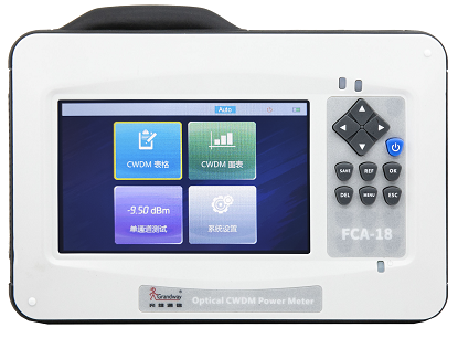 FCA-18 CWDM Power Meter