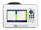 FCA-18 CWDM Power Meter